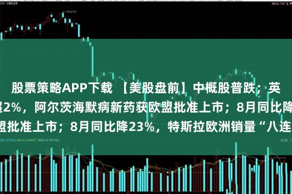 股票策略APP下载 【美股盘前】中概股普跌；英特尔涨超4%；礼来涨超2%，阿尔茨海默病新药获欧盟批准上市；8月同比降23%，特斯拉欧洲销量“八连跌”