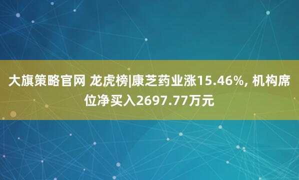 大旗策略官网 龙虎榜|康芝药业涨15.46%, 机构席位净买入2697.77万元
